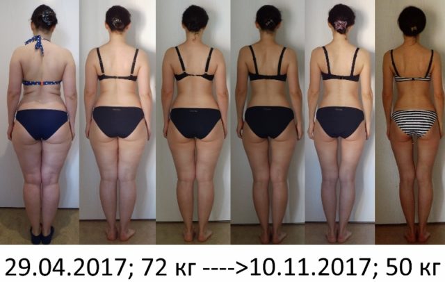 Минус 25 кг за 6 месяцев с легкостью без диет и с тренировками milenamagicdiet Milena Poznyak (1) (800x508)