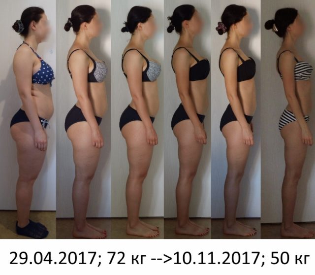 Минус 25 кг за 6 месяцев с легкостью без диет и с тренировками milenamagicdiet Milena Poznyak (3) (800x697)