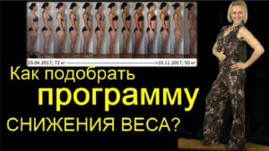 как подобрать программу снижения веса Милена Позняк фитнес психолог moclub