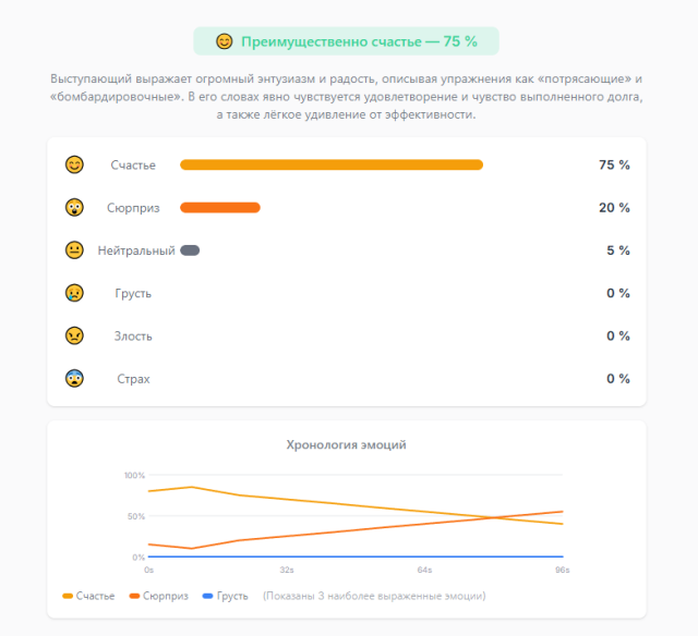 2 минуты 32 секунды переход из обучения в отработку