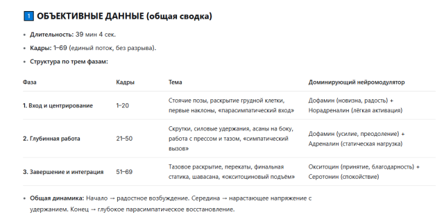 Анализ фото 29 мая Милена Позняк ИИ зеркало