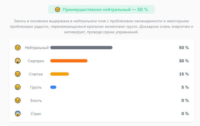 15 июня 2 часть концовка разбора упражнений и 1й круг отработки