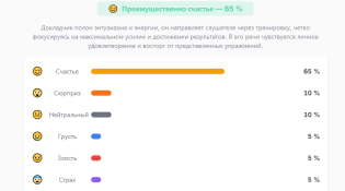 15 июня тренировка часть 1 разучивание