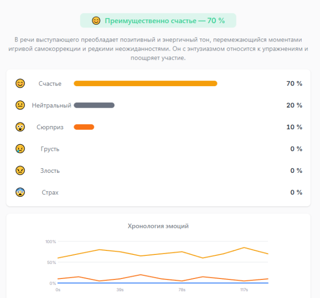 8 июня счастье
