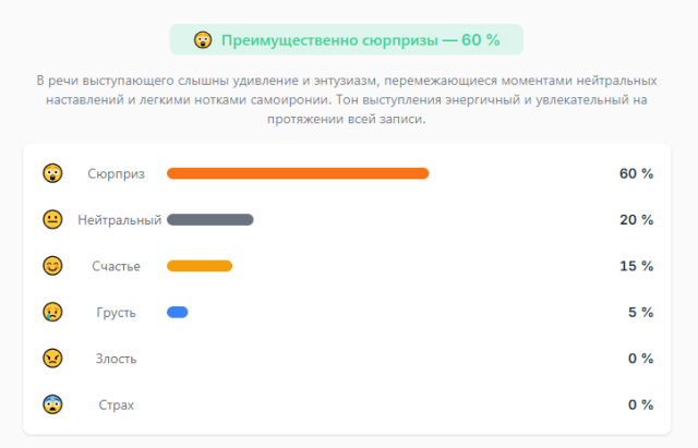 разучиванеи 10 июня Милена Позняк