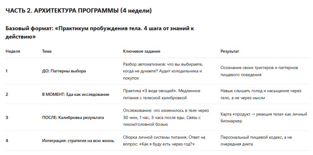 программа алхимия тела